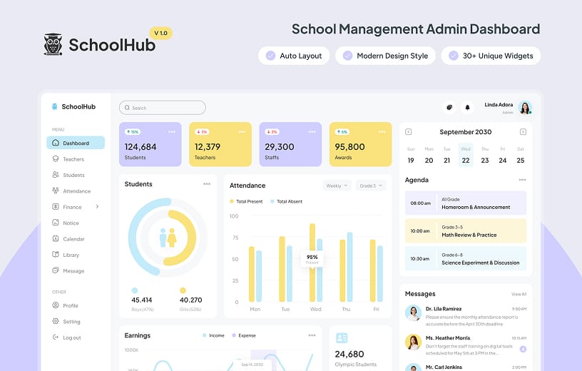 Analytical Dashboard